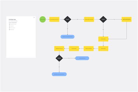 Toradh íomhá ar DataContext Diagram