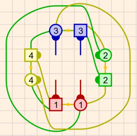 Image result for Promenade Square Dance