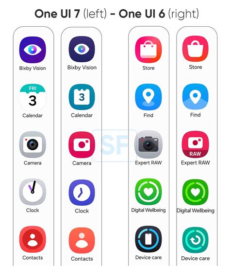 Image result for ONU UI 7 Icons
