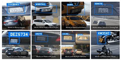 Image result for Plate Recognizer API