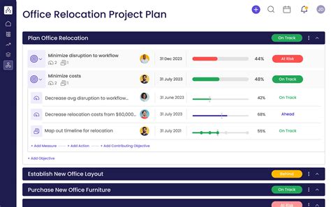 Afbeeldingsresultaten voor Workflow Chart for Relocation