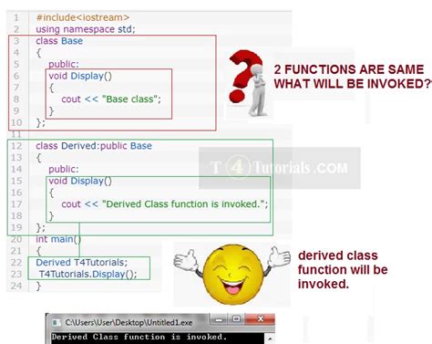 Image result for Function Overriding in C++ PPT