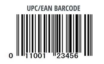 Image result for EAN UPC Code