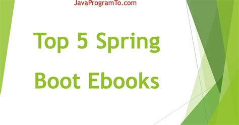 Spring Boot Core-க்கான படிம முடிவு