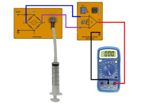 Résultat d’images pour Wheat Stonebridge Diagram Pressure Sensor