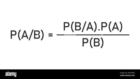 Image result for What Is Bayesian Probability