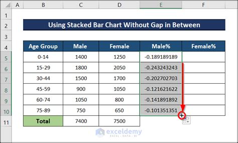 Toradh íomhá ar Qualatitive Data Make Chart Excel