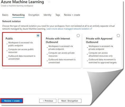 Toradh íomhá ar Azure Machine Learning Samples