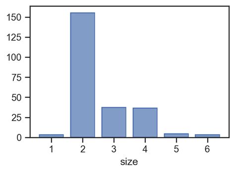 Mirror Axis Seaborn に対する画像結果
