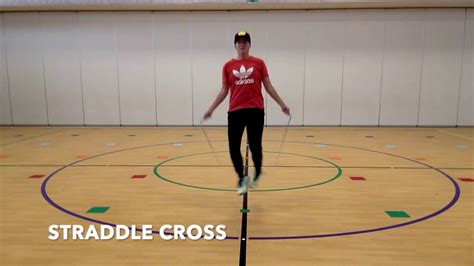 Image result for Front Straddle Jump Rope Definition