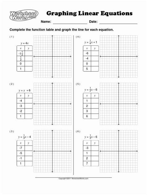 Image result for Graphing Linear Functions Worksheet Algebra 1