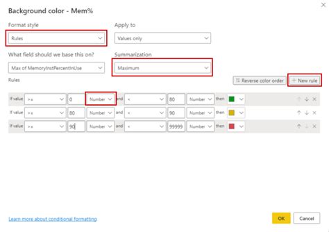 Toradh íomhá ar Fill Rate of a Table in SQL Power BI Dashboard