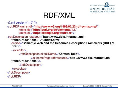Image result for RDF/XML