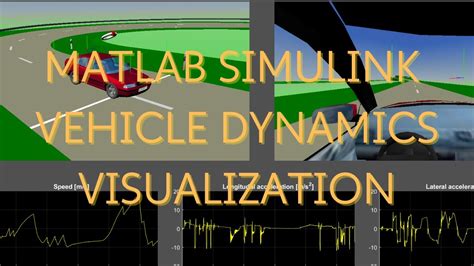 Image result for MATLAB Animation