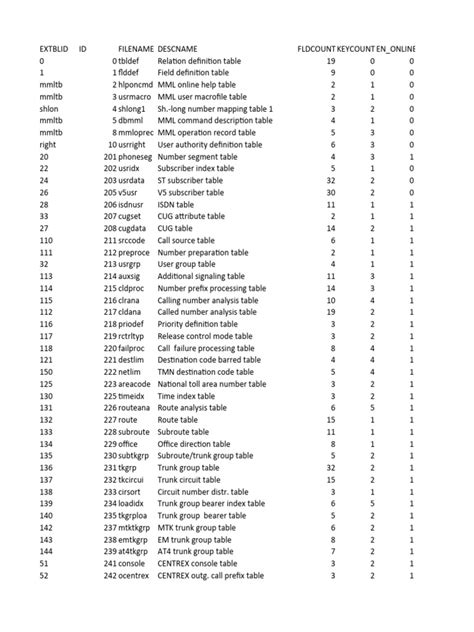 Image result for Web File Number Meaning