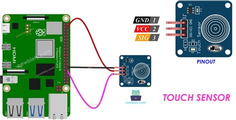 Image result for Raspberry Pi Touch Sensor Slider