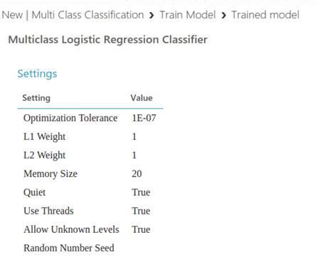 Image result for Logistic Regression Multi-Class Dataset