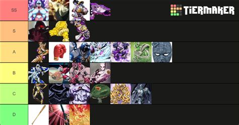 Toradh íomhá ar Your Bizarre Adventure Sword Style