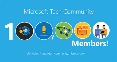 Image result for Microsoft Community