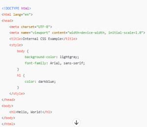Afbeeldingsresultaten voor How to Connect a Link in HTML/CSS of an Paragraph