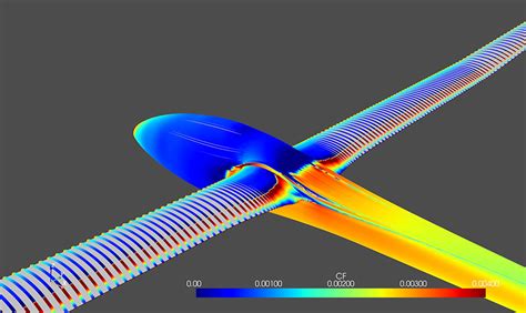 Image result for MATLAB CFD 3D