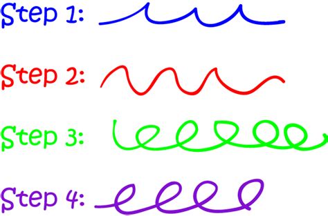 Toradh íomhá ar Algorithm Definition