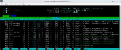 Image result for Xfce 4