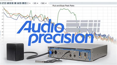 Audio Precision Ap555 に対する画像結果