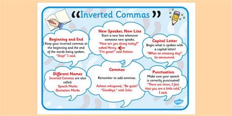 Image result for Inverted Commas Examples