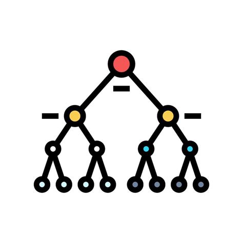 Afbeeldingsresultaten voor Decision Tree in Design and Analysis of Algorithm