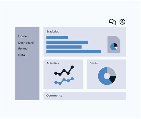 Image result for Data Visualization Dashboard