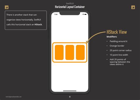 Image result for Horizontal Stack Swiftui