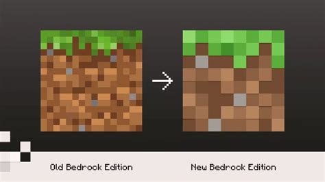 Toradh íomhá ar Minecraft Java Edition and Bedrock Edition Logo