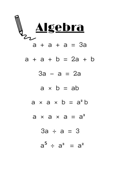 Image result for Basics of Algebra Diagrams