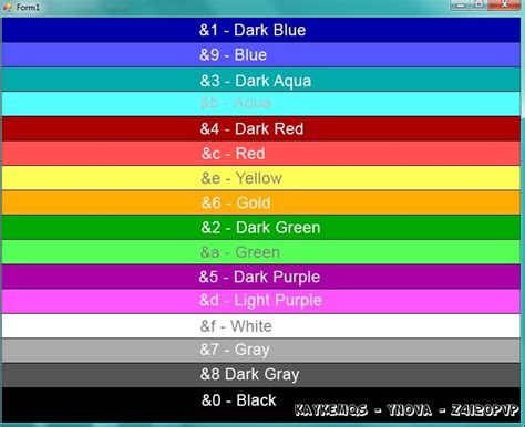 Image result for Color Symbol Minecraft Java