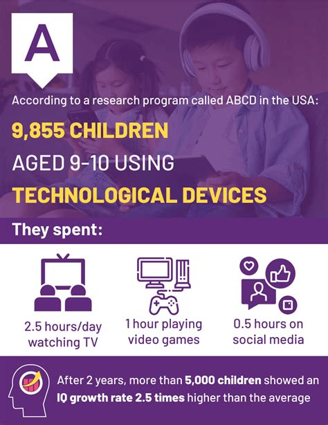 Image result for Roblox Benefits