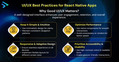 UI/UX React Native に対する画像結果