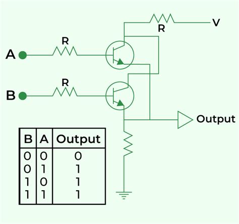 Image result for Conventional and Array Logic Diagram for or Gate