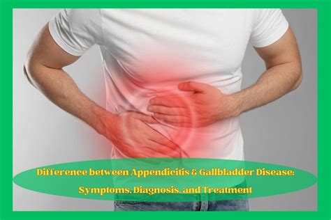 Image result for Sore Gallbladder