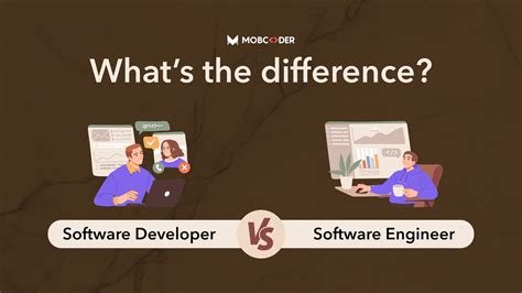 Image result for Difference BTN Web Developer and Programer and Software Engineer