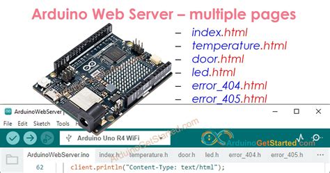 Arduino Web Server GUI-এর ছবি ফলাফল
