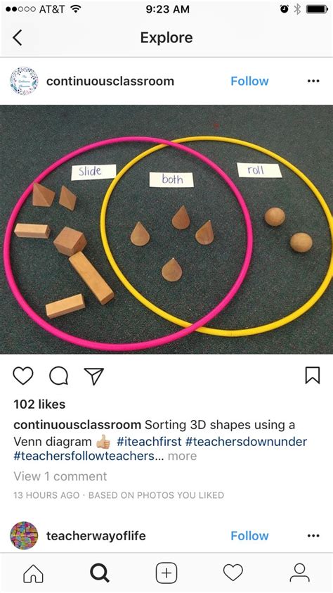 Image result for Venn Diagram Shapes