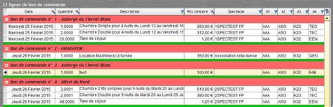 Image result for Photo De Les Commande