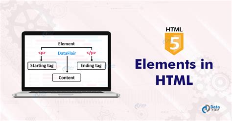Image result for Example of Figure Element Being Used in HTML