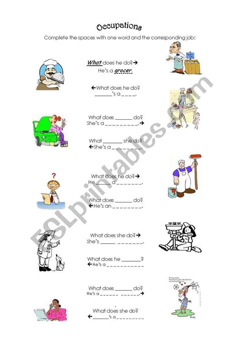 Image result for What Does SHR Do