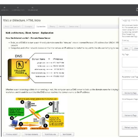 Protus に対する画像結果