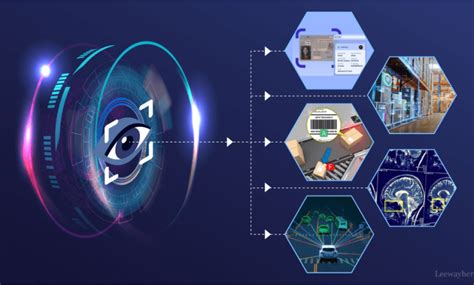 Toradh íomhá ar Algoritma Earley Parsing Dalam Python
