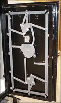 Image result for Gun Safe Locking Mechanism