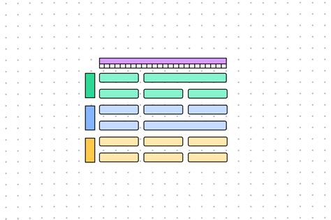 Customer Journey Map Template Easy に対する画像結果