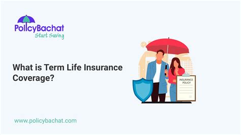 Image result for Term Life Insurance Coverage